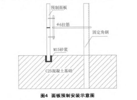 泡沫混凝土施工