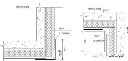 阴阳角处网格布的铺贴