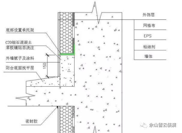 阴阳角处网格布的铺贴