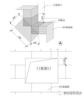 门窗洞口收头节点